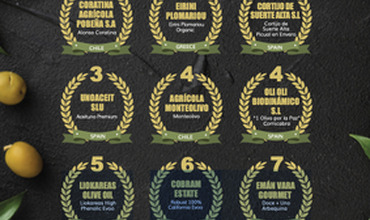 Cortijo de Suerte Alta